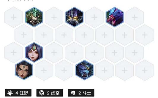 《金铲铲之战》皮城执法官阵容推荐
