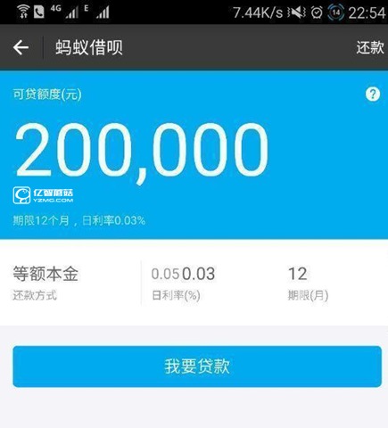 《支付宝》13星点亮有什么作用