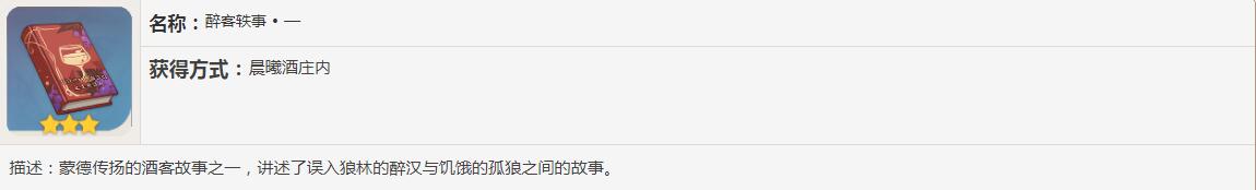 《原神》醉客轶事书籍故事一览