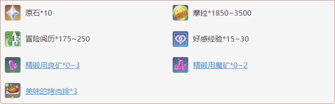 《原神》日常任务无人注意的盖伊攻略