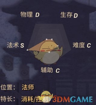 《决战平安京》式神判官图鉴介绍