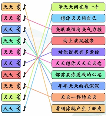 《文字玩出花》天天之歌连线通关攻略